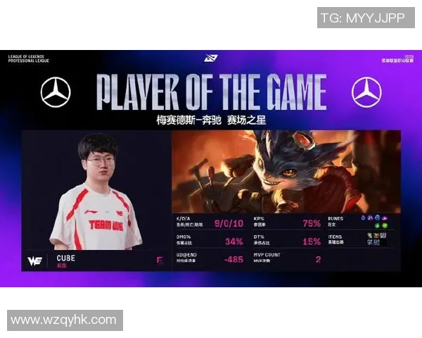 we今天的比赛-今天的比赛，我们共同见证荣耀时刻-we今天的比赛